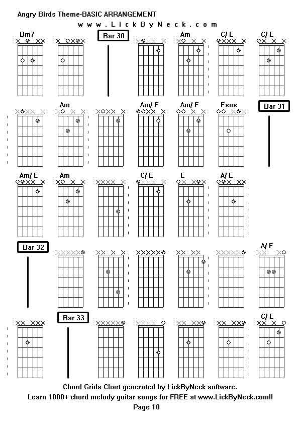 Chord Grids Chart of chord melody fingerstyle guitar song-Angry Birds Theme-BASIC ARRANGEMENT,generated by LickByNeck software.